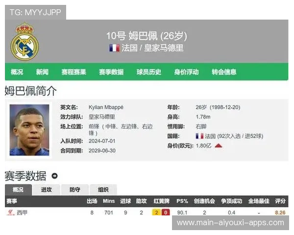 皇马必须重建锋线火力：为何锋线升级势在必行？