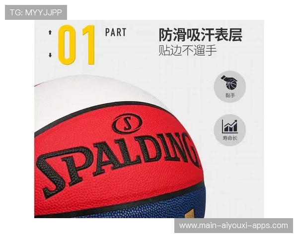 篮球材质：真皮到复合材料的吸汗，篮球用什么皮质的好