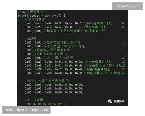 解析[选手名]的突破套路：他是如何撕开对方包点防御的？